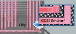 Chip wird mit Entwurfsdaten im GDS2-Format verglichen, rosa gefärbt und mit Lupe zur Veranschaulichung