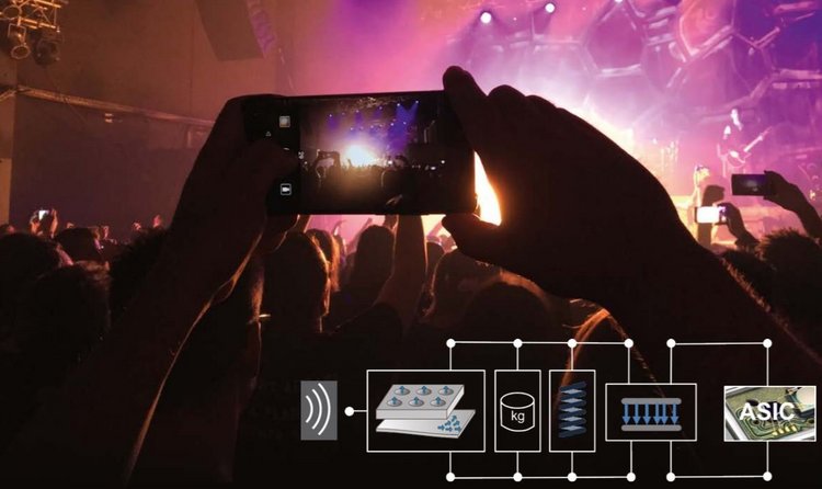 Foto von Menschen, die mit Smartphones in der Hand vor einer Bühne stehen; darüber gelegt als grafische Darstellung das Kirchhoffsche Netzwerk eines Mikrofons