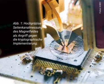 Hochpräzise Seitenkanalmessung des Magnetfeldes als Angriff gegen die kryptographische Implementierung