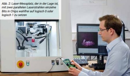 Laser-Messplatz, der in der Lage ist, mit zwei parallelen Laserstrahlen einzelne Bits in Chips wahlfrei auf logisch 0 oder logisch 1 zu setzen