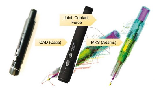 Grafische Darstellung der CAD-Baugruppe