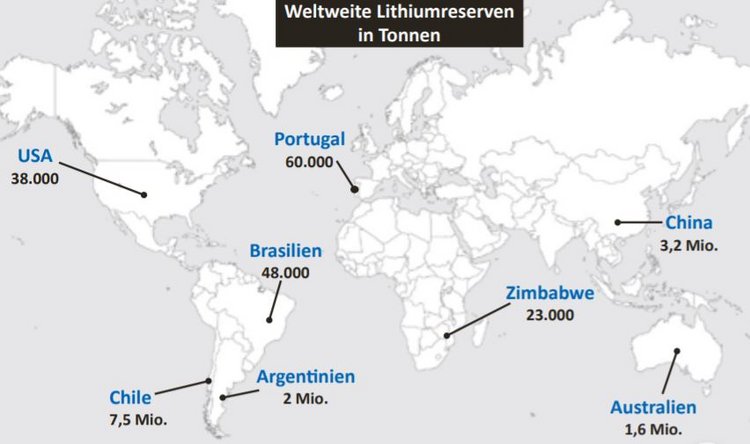 Weltweit abbauwürdige Lithium-Reserven; Spitzenreiter sind Chile mit 7,5 Mio. Tonnen und China mit 3,2 Mio. Tonnen, danach folgt Argentinien mit 2 Mio. Tonnen