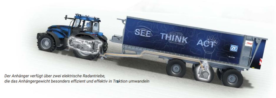 Grafik des Innovations-Traktors von ZF, an dem ein blauer Anhänger angebracht ist, auf dem der Slogan "SEE ACT THINK" steht